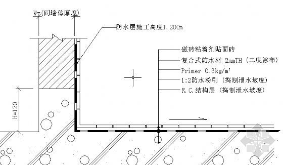 防水材料加盟与行业十大品牌