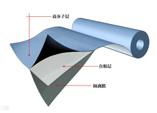 外墙透明型防水材料品牌